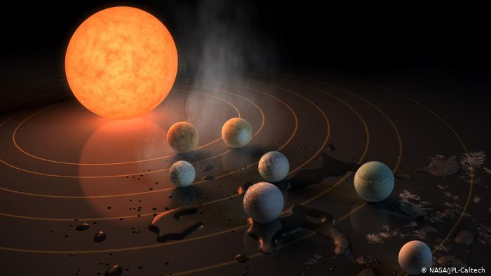 Un equipo de astrónomos descubre un conjunto de planetas similares a los de nuestro sistema solar. 
 

 
