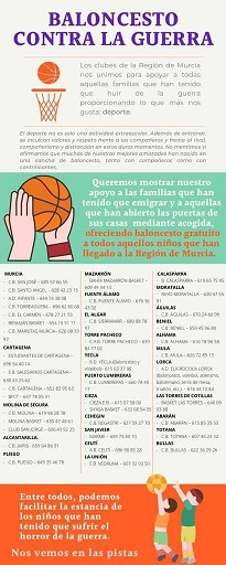La AD Eliocroca se une a una iniciativa conjunta de todos los clubes de baloncesto de la Región de Murcia para ofrecer entrenamientos gratis en todas sus secciones a niños ucranianos refugiados
