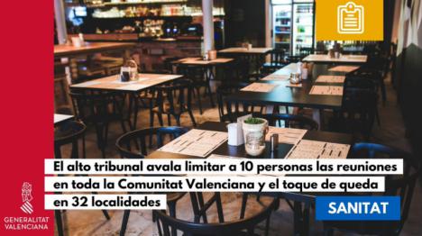  32 LOCALIDADES DE LA COMUNIDAD VALENCIANA BAJO EL TOQUE DE QUEDA .EN CATALUÑA AYER SE NOTIFICARON 6.000 CONTAGIOS
 