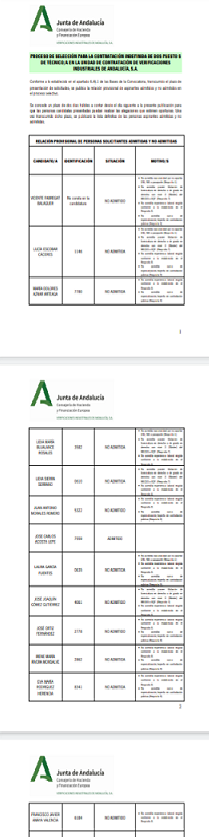 La Junta de Andalucía amaña presuntamente un concurso publico, habiendo asignado previamente los dos puestos de trabajo licitados