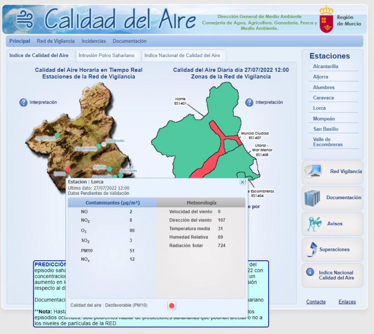 El Ayuntamiento de Lorca informa del incremento de los niveles de las partículas PM10 por las altas temperaturas y la intrusión de aire sahariano