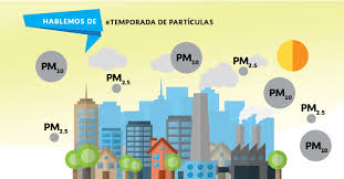El municipio de Lorca registra un incremento de los niveles de PM10 situándose en el nivel ‘Prevención’ del protocolo de atención en el marco de estas partículas