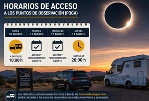 Horarios establecidos para observar el eclipse total en Aragón