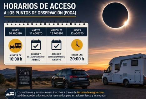 Horarios establecidos para observar el eclipse total en Aragón