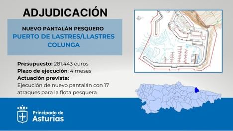 Asturias invierte 281.500 euros en nuevo pantalán pesquero en Llastres