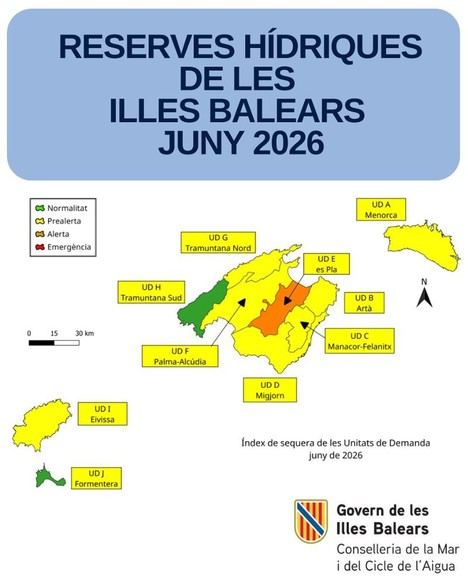Reservas hídricas en las Illes Balears caen al 45% en junio
