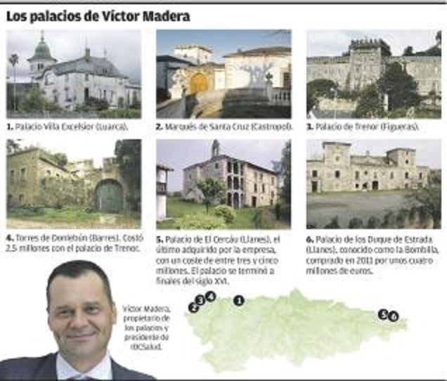 Víctor Madera compra al marqués de Cubas una finca de 4.350 hectáreas, de gran riqueza cinegética y que es la mayor finca de Monfragüe