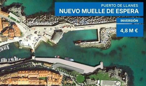 Llanes invertirá 4,7 millones en un nuevo muelle de espera para su puerto