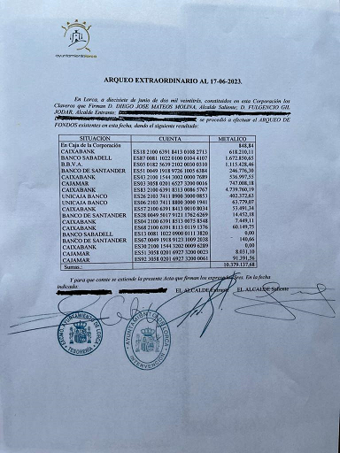 En Lorca Diego J. Mateos y Fulgencio Gil firman el traspaso económico en el inicio del nuevo mandato municipal