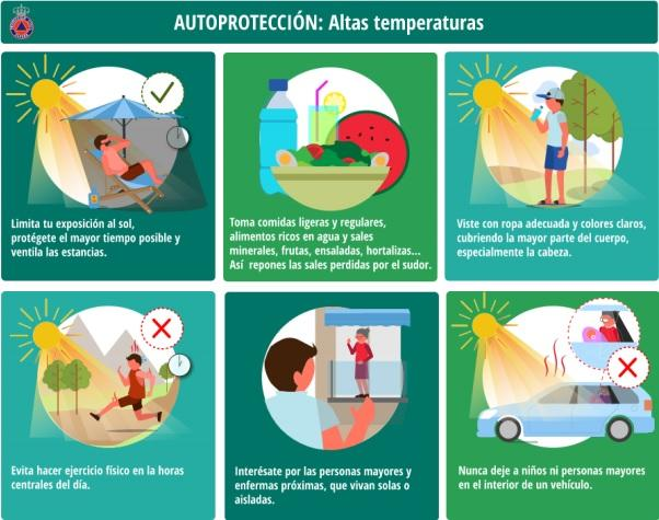 El Ayuntamiento de Lorca activa su plan territorial de Protección Civil en Fase de Preemergencia ante el episodio de temperaturas muy altas previsto para el próximo lunes